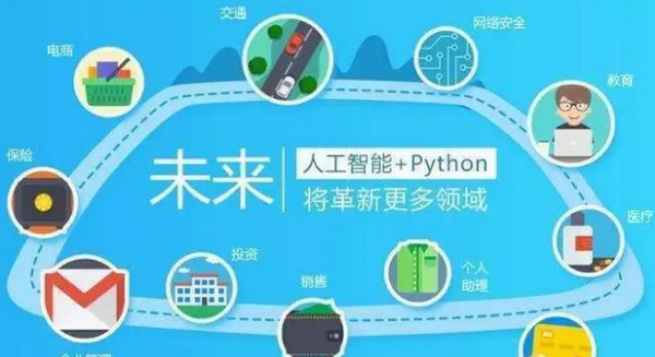 配图4 Python的应用愈加广泛.jpg