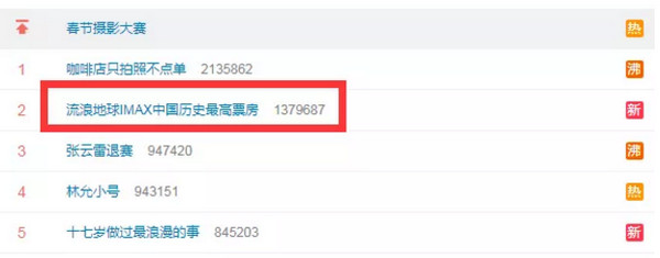 1550540192303781.jpg 配图1 《流浪地球》又上热搜.jpg