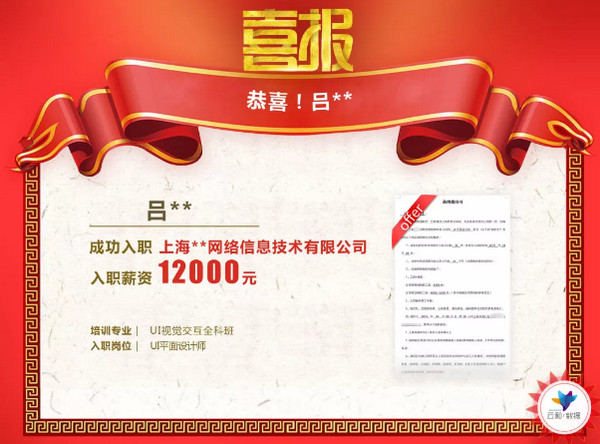 1554861130695407.jpg 配图1 UI设计师需要具备的技能.jpg